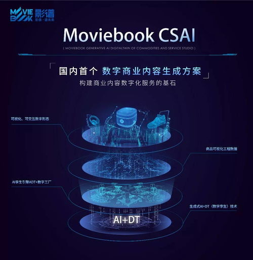 國內(nèi)首個(gè)數(shù)字商業(yè)內(nèi)容生成方案問世，雋賜投資助力數(shù)字技術(shù)服務(wù)創(chuàng)新