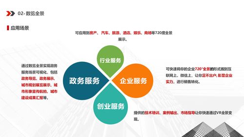 720° VR全景 沉浸式體驗(yàn)數(shù)字世界新紀(jì)元