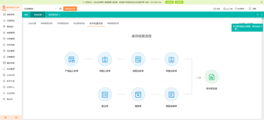 青島辦公用品庫(kù)存管理