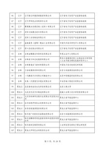 第四批綠色制造名單公布 602家工廠 371種產(chǎn)品 39家園區(qū) 50家企業(yè)上榜
